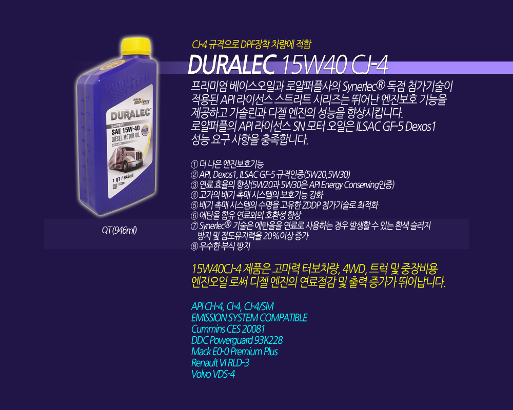 Royal Purple 15W40 CJ-4