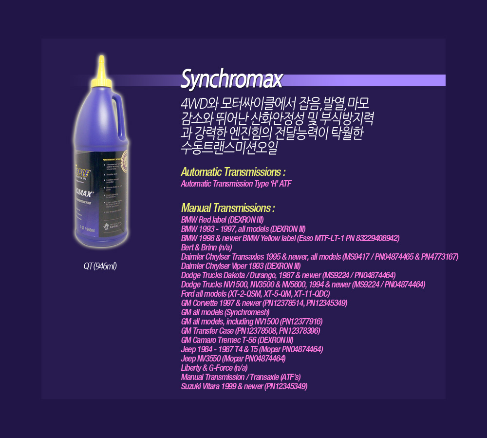 Royal Purple Synchromax
